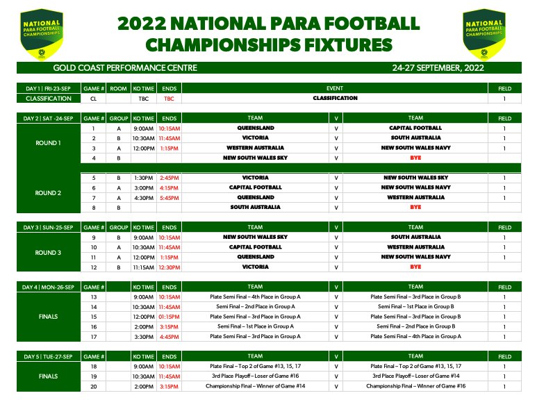 National Para Football Championships returns to the football calendar in 2022